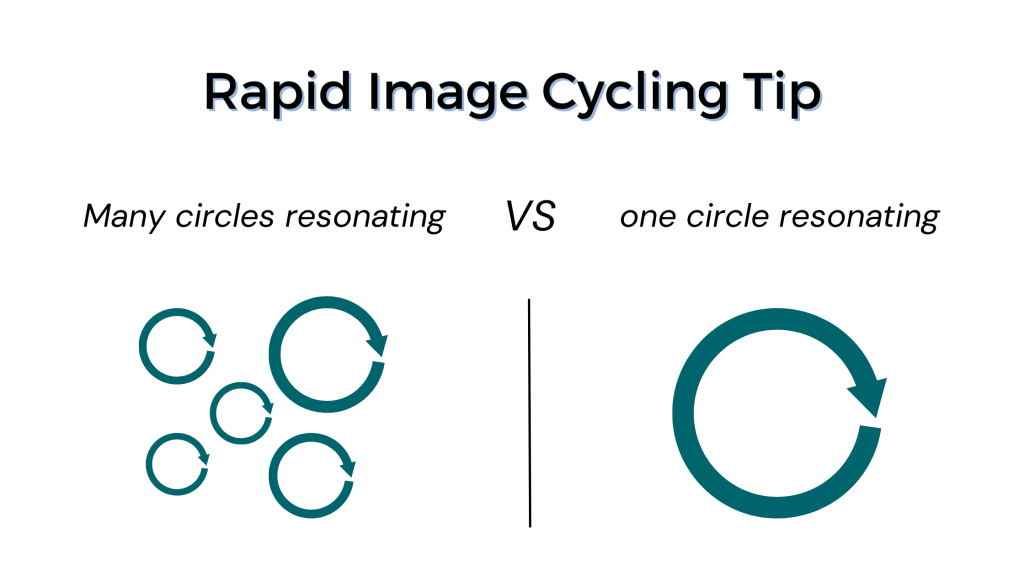 Rapid Image Cycling Technique - Group Vs Alone